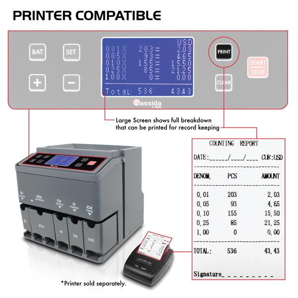 Buy Wholesale China Coin Counting Machine Coin Sorter Manual Coin Counter  Cs-8500 & Manual Coin Counter at USD 300